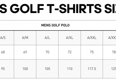 Adidas Adipure Triple Notch Men's Polo Shirt – Red, 50+) | Golf Pro