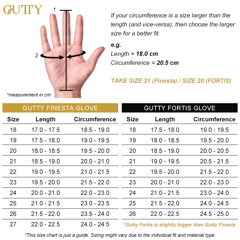 gutty glove size guide 2025 (fortis + finesta)